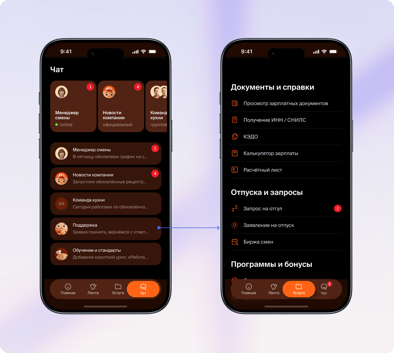 HR-исследование 2026