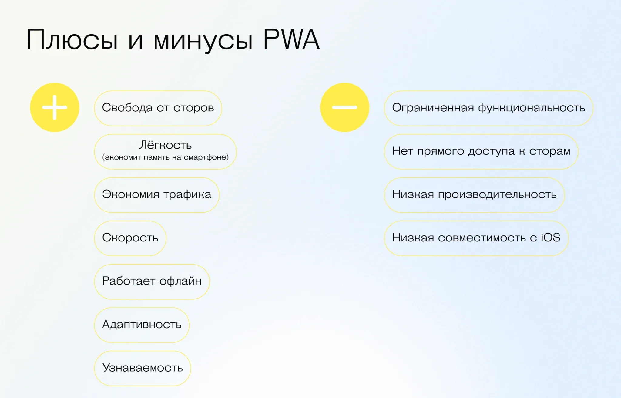 пример приложения на flutter: BMW