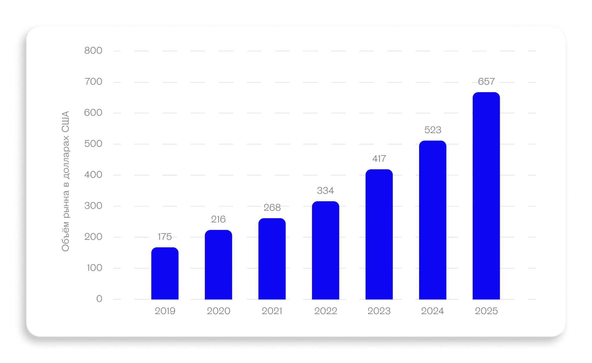 CJM для медицинской клиники1