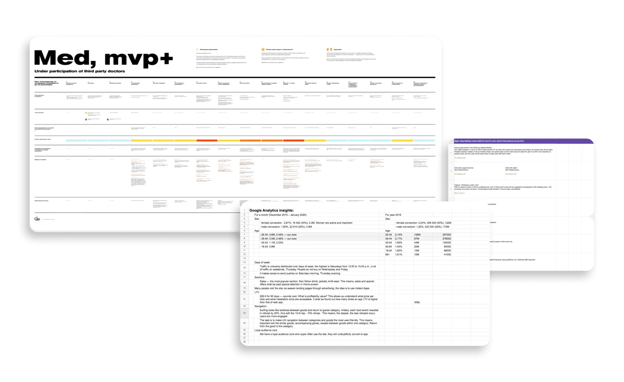 CJM для медицинской клиники4