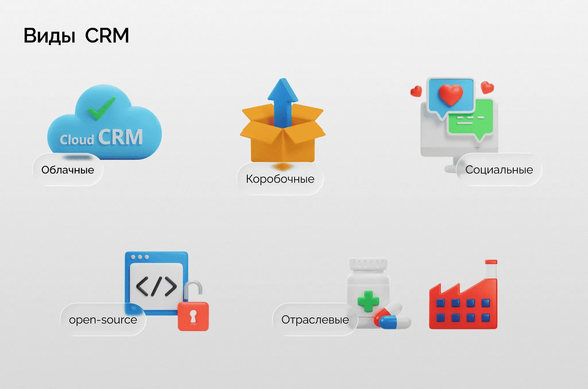 сравнение flutter vs cordova: приложение на Flutter