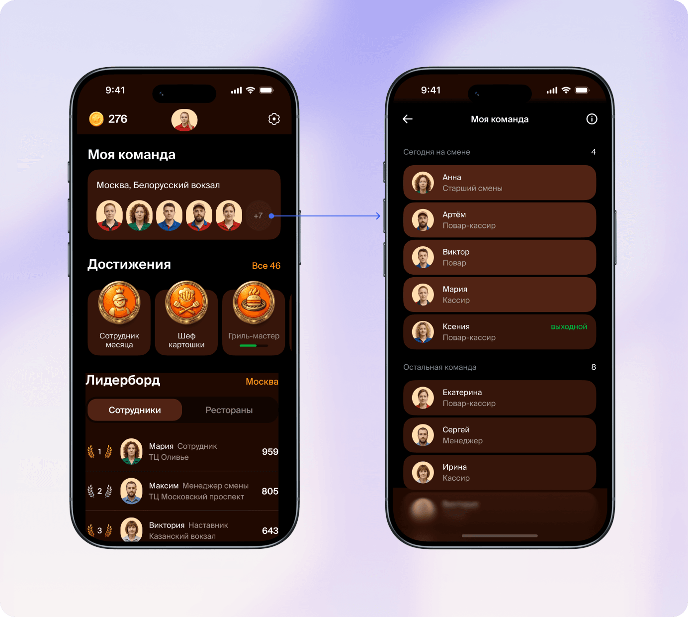 HR-исследование 2026