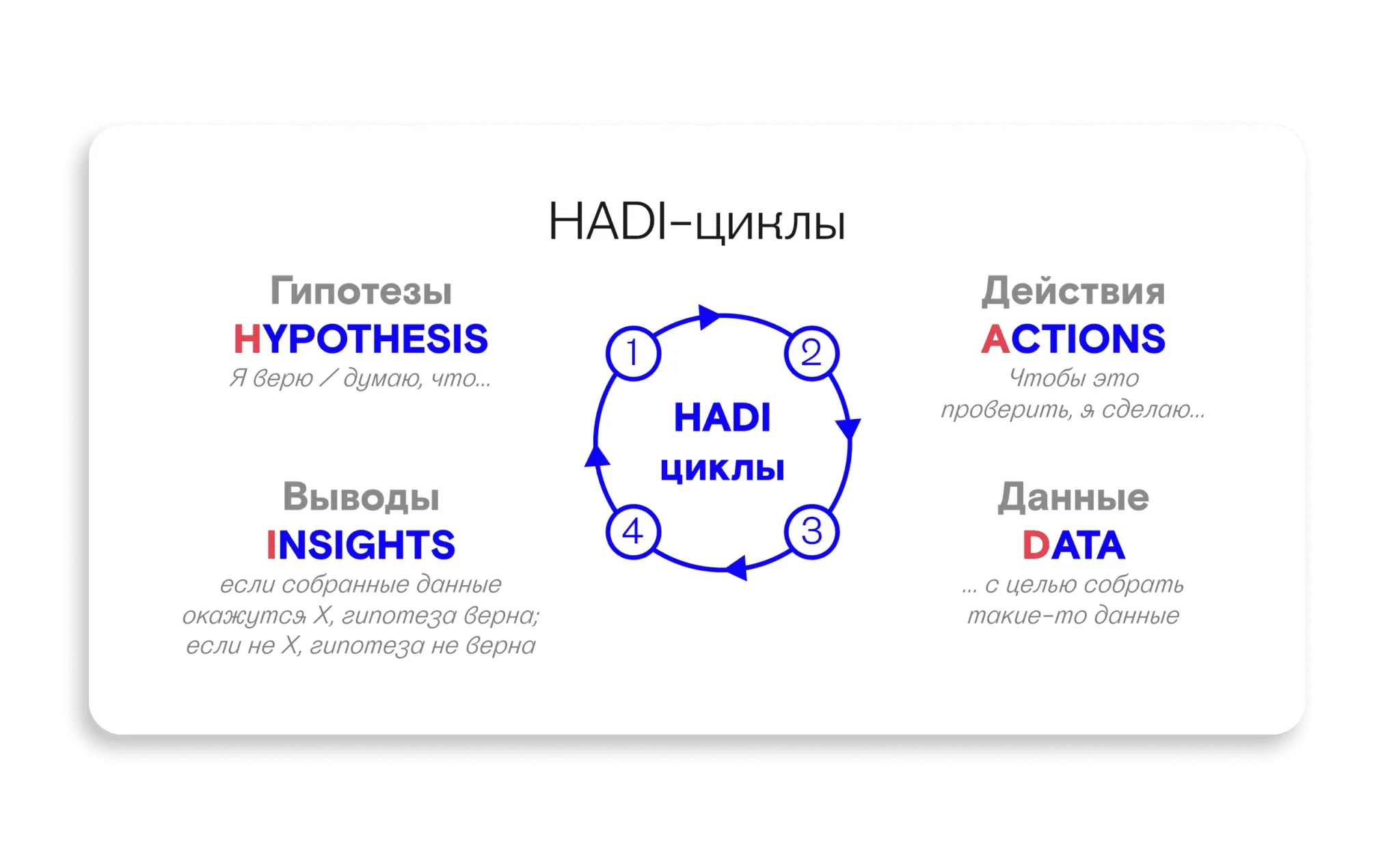 CJM для медицинской клиники3