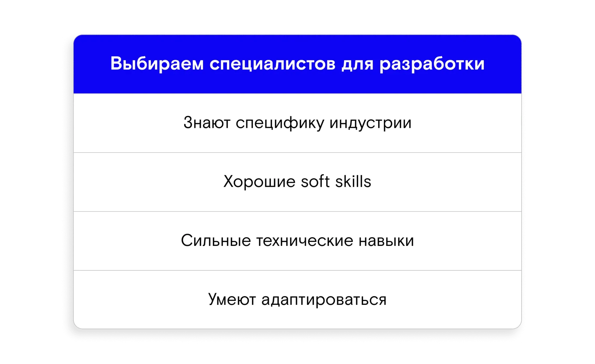 4 статья по образ. приложениям