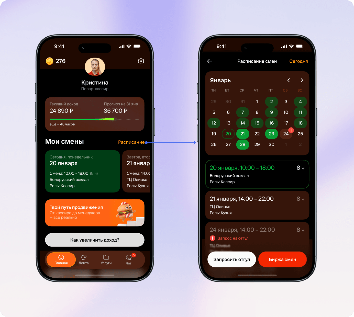 HR-исследование 2026
