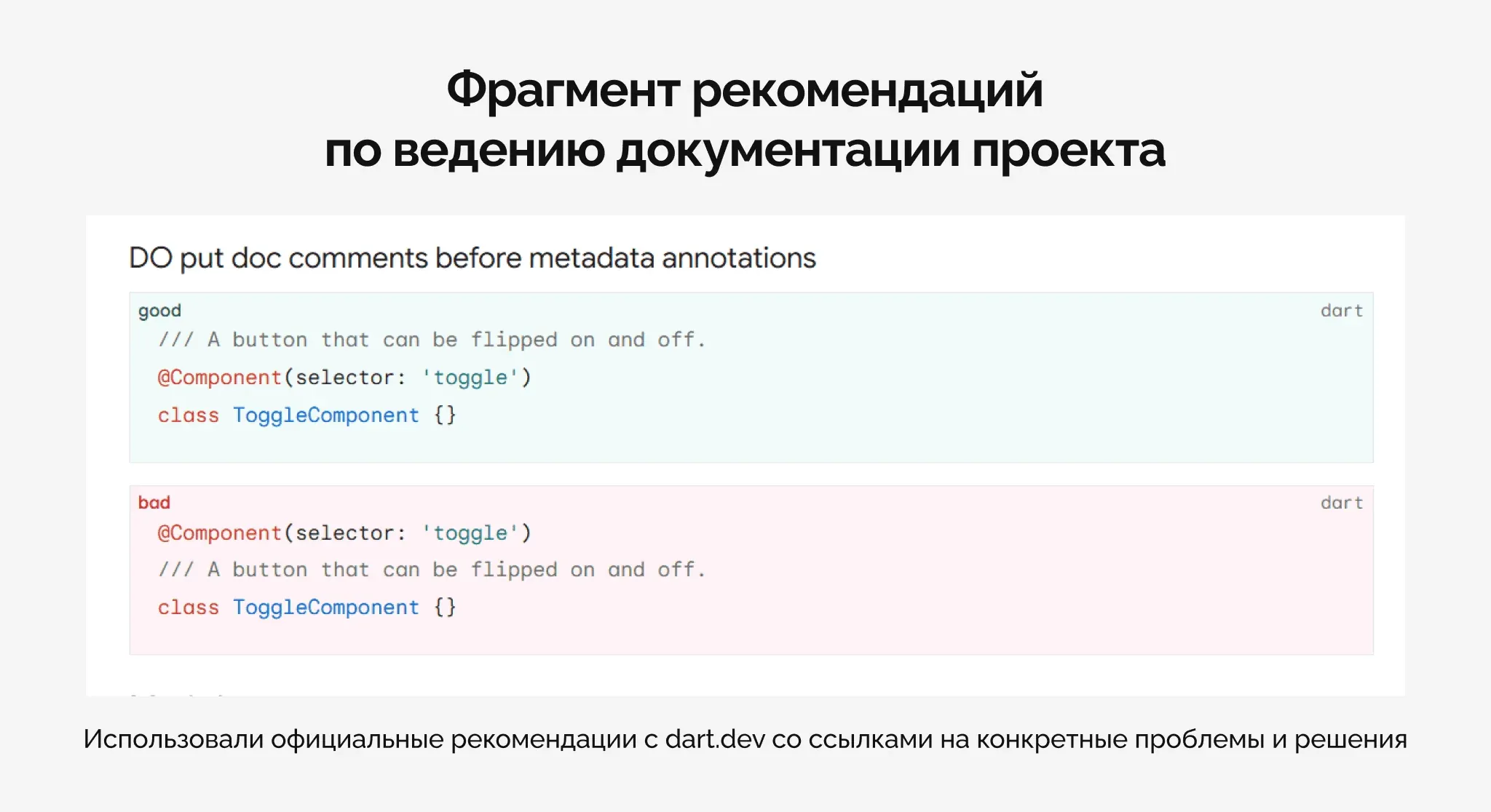 Аудит ведения документации