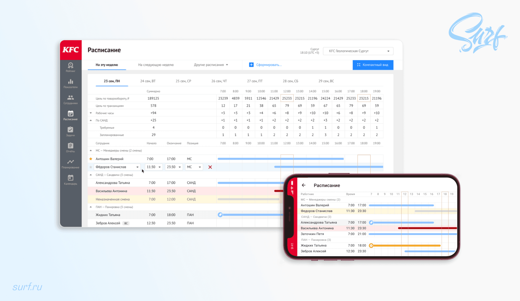 Расписание сотрудников