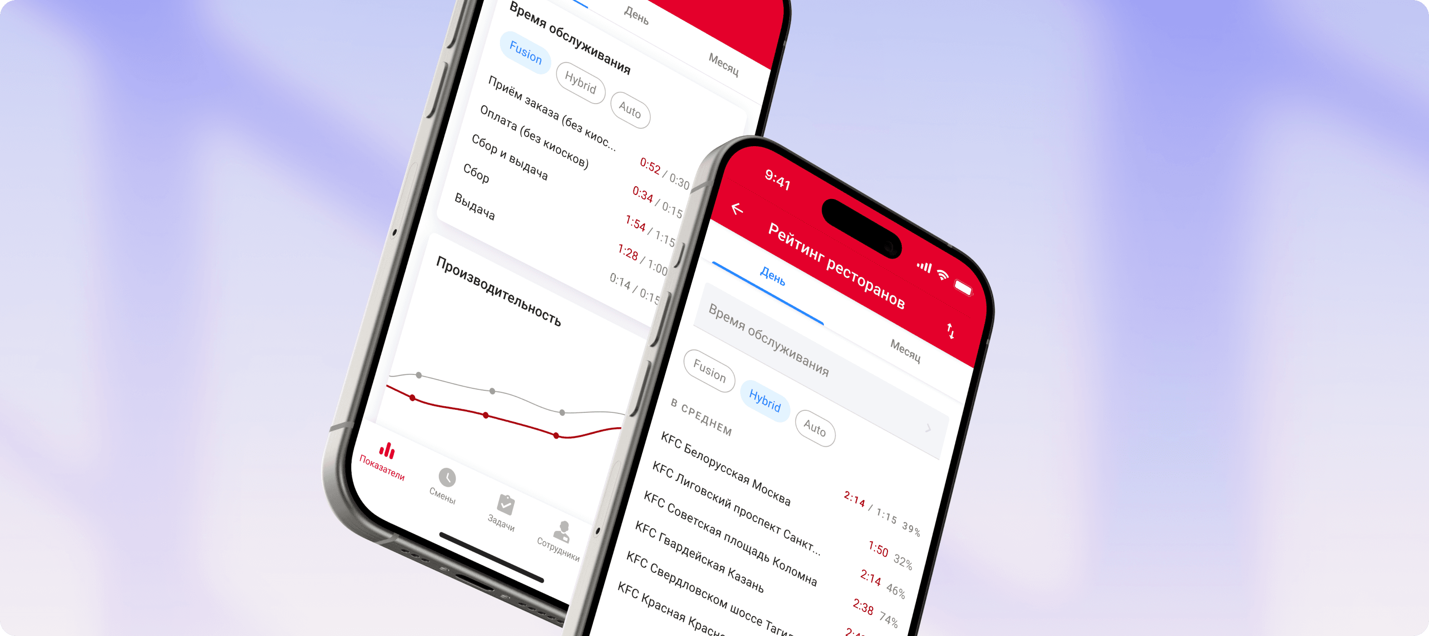 HR-исследование 2026