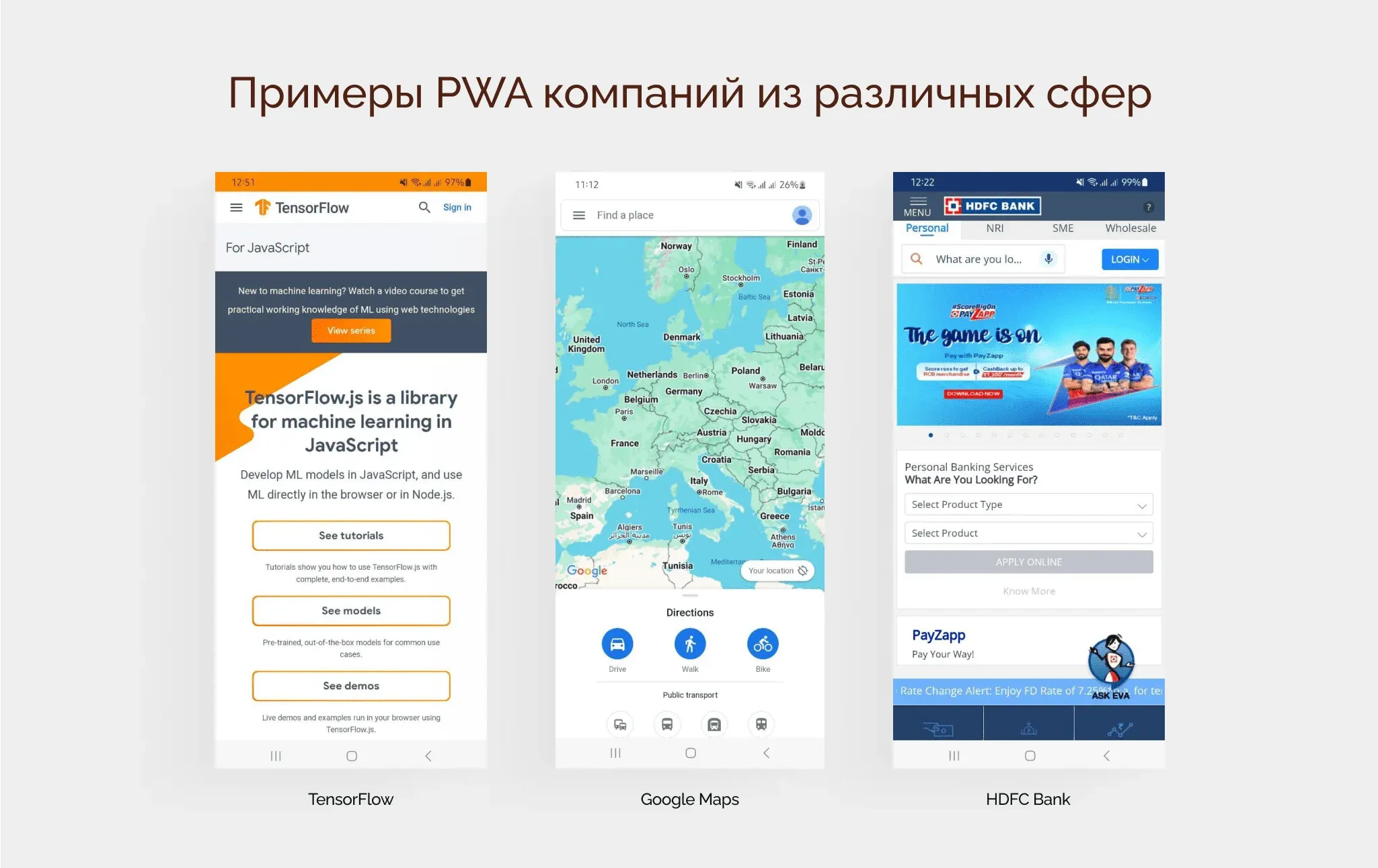 PWA что это — пример использования