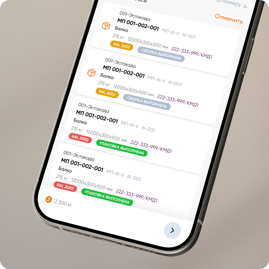 Сеть заводов