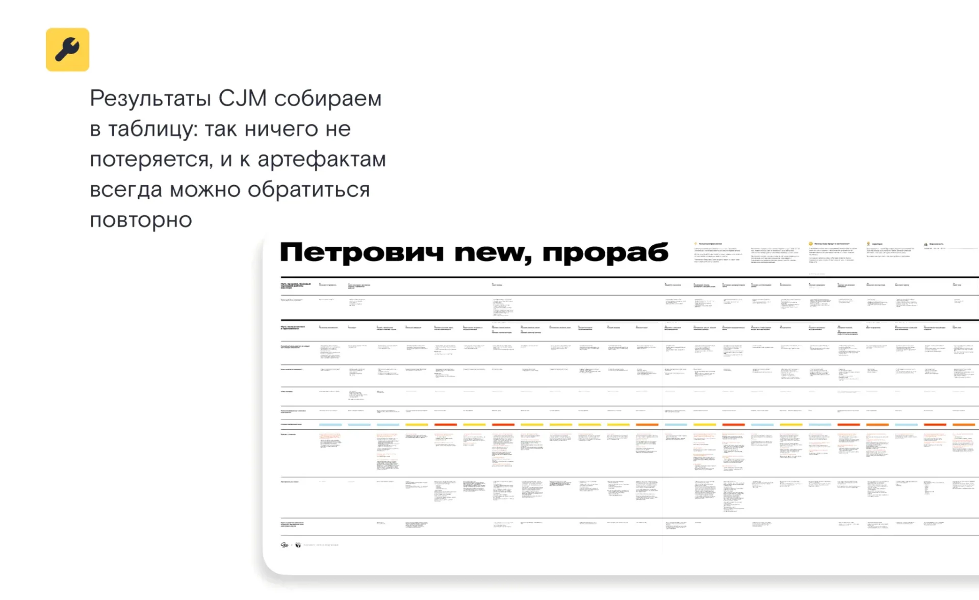 Петрович