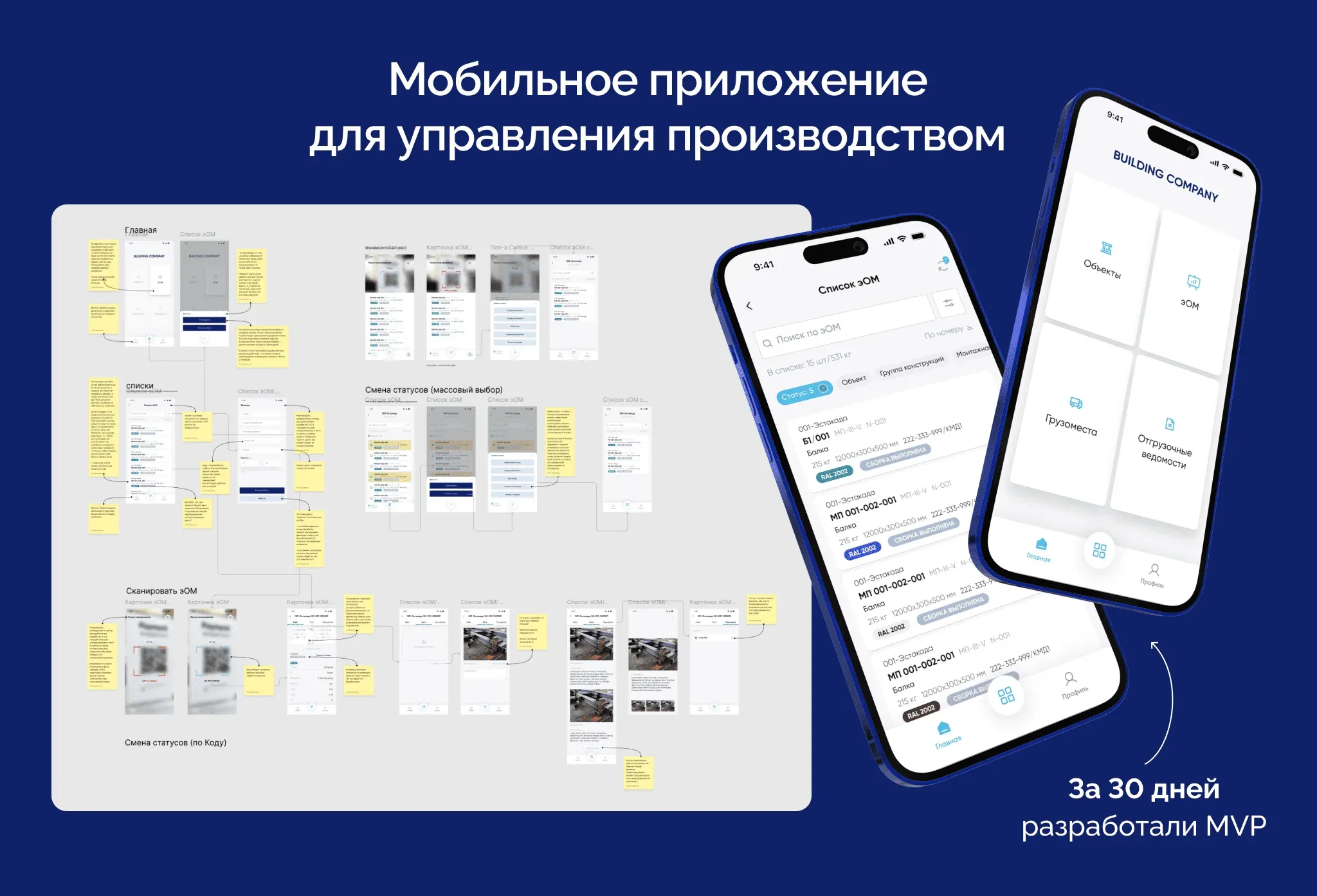 Приложение для управления производством