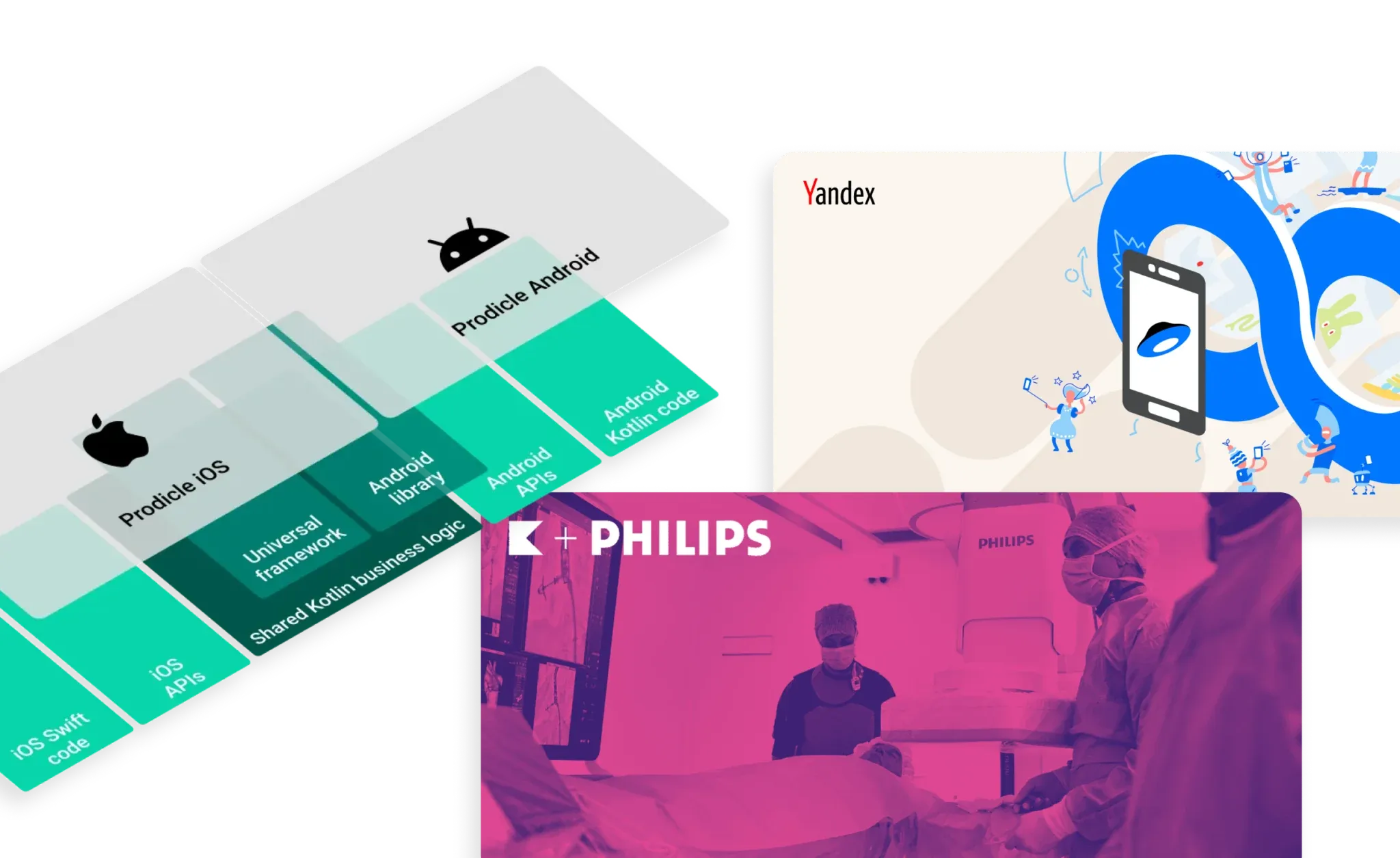 Приложения на Kotlin Multiplatform