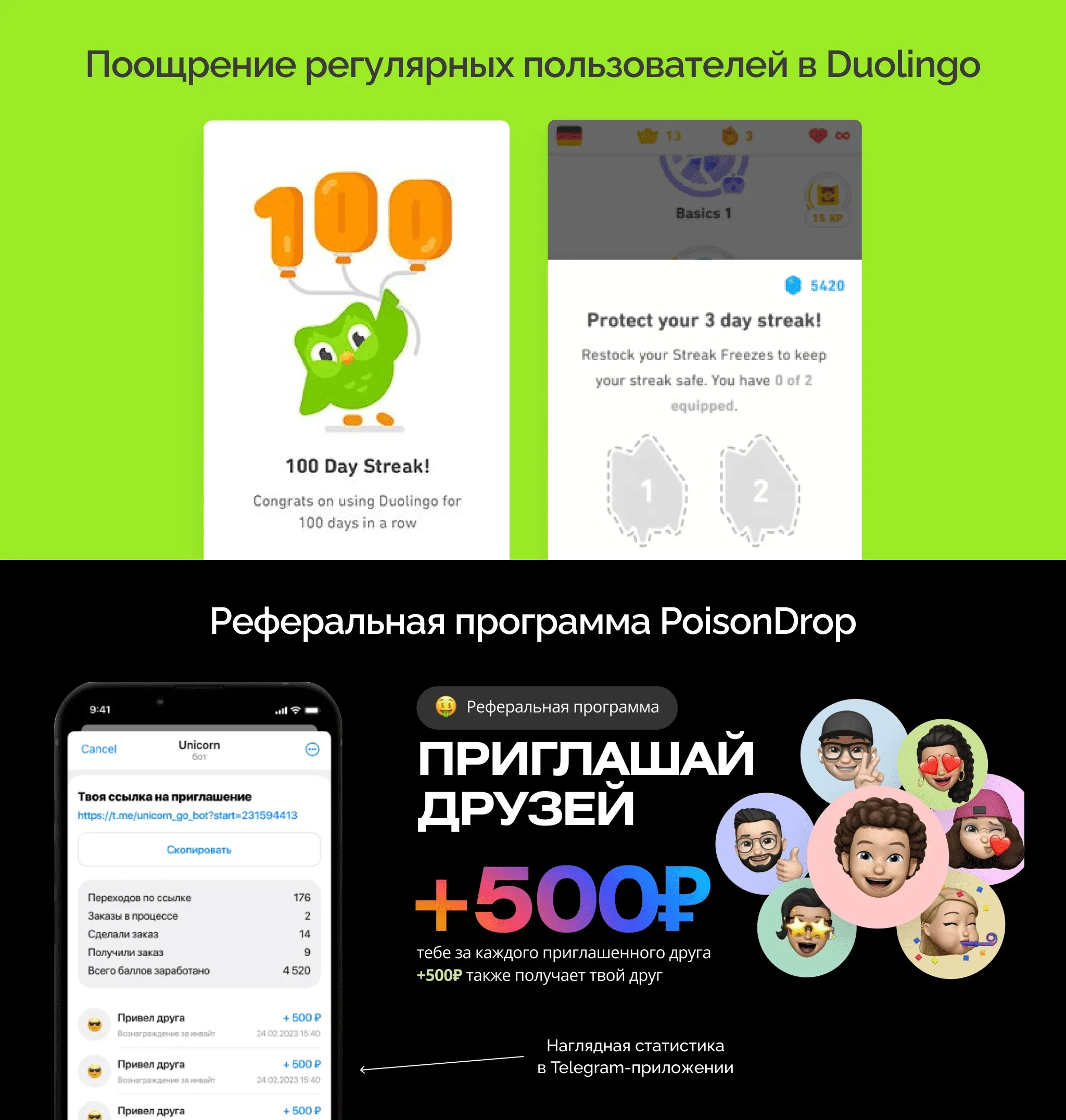 Программы лояльности онлайн-сервисов