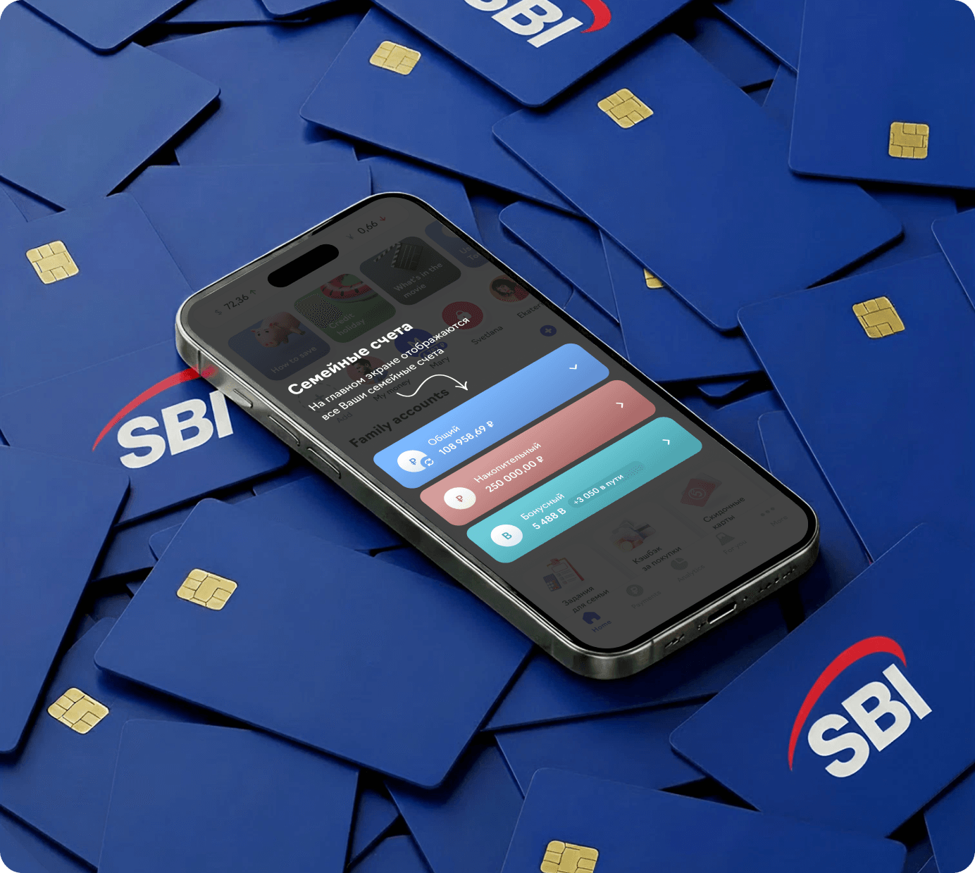SBI банк промо