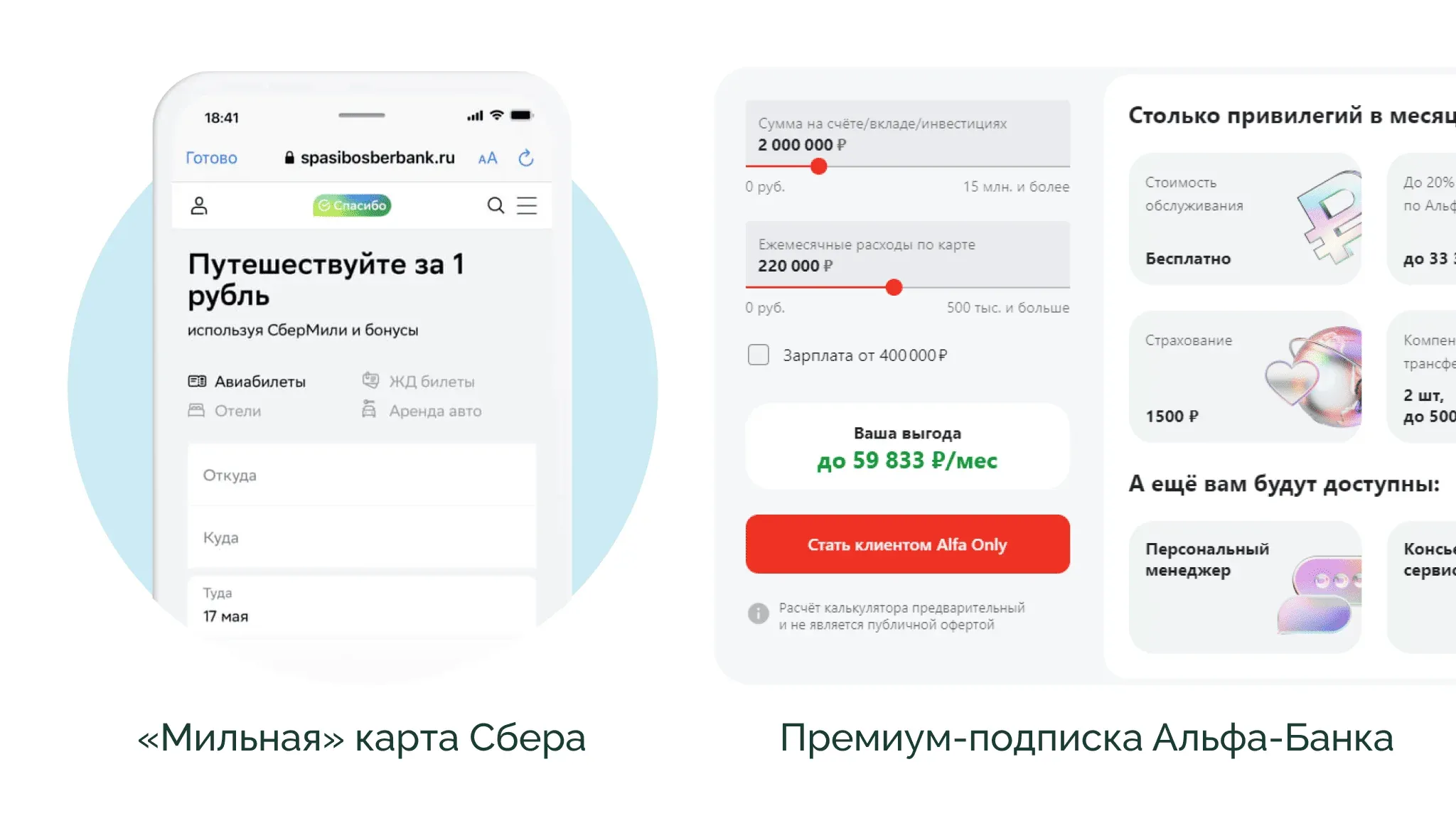 Системы лояльности банков