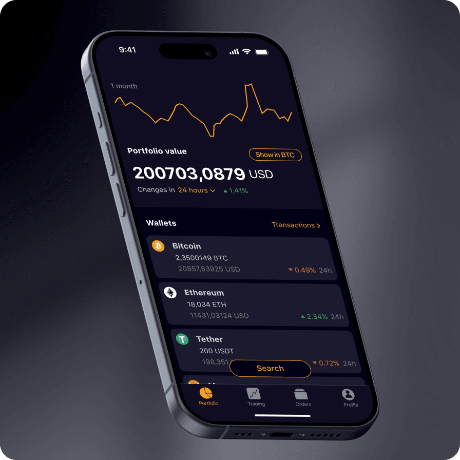 Twim: приложение криптобиржи