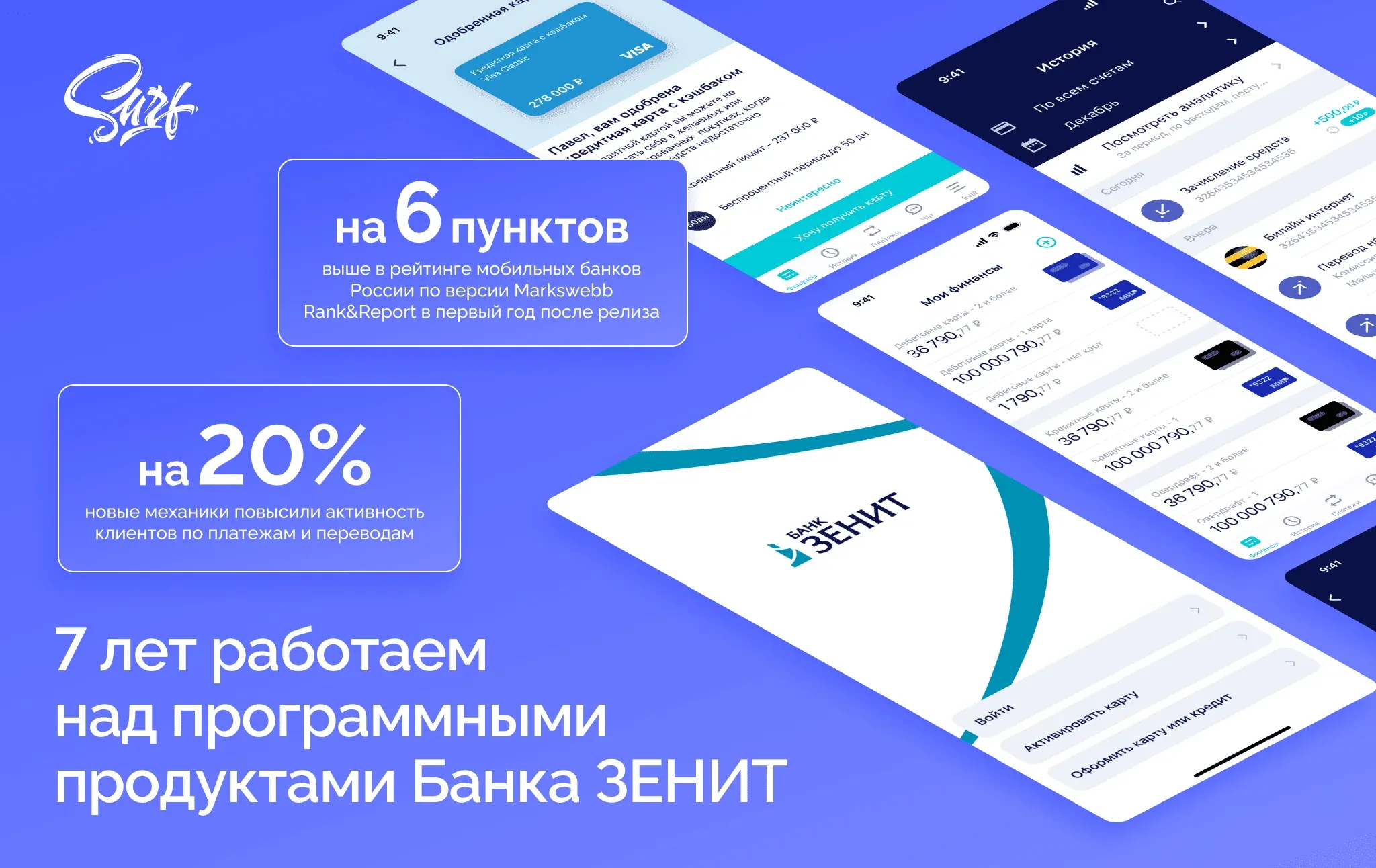 Поддержка Зенита