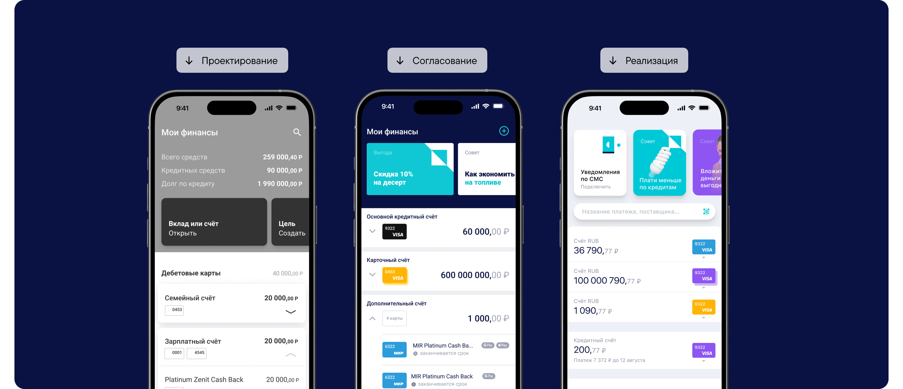 Зенит промо