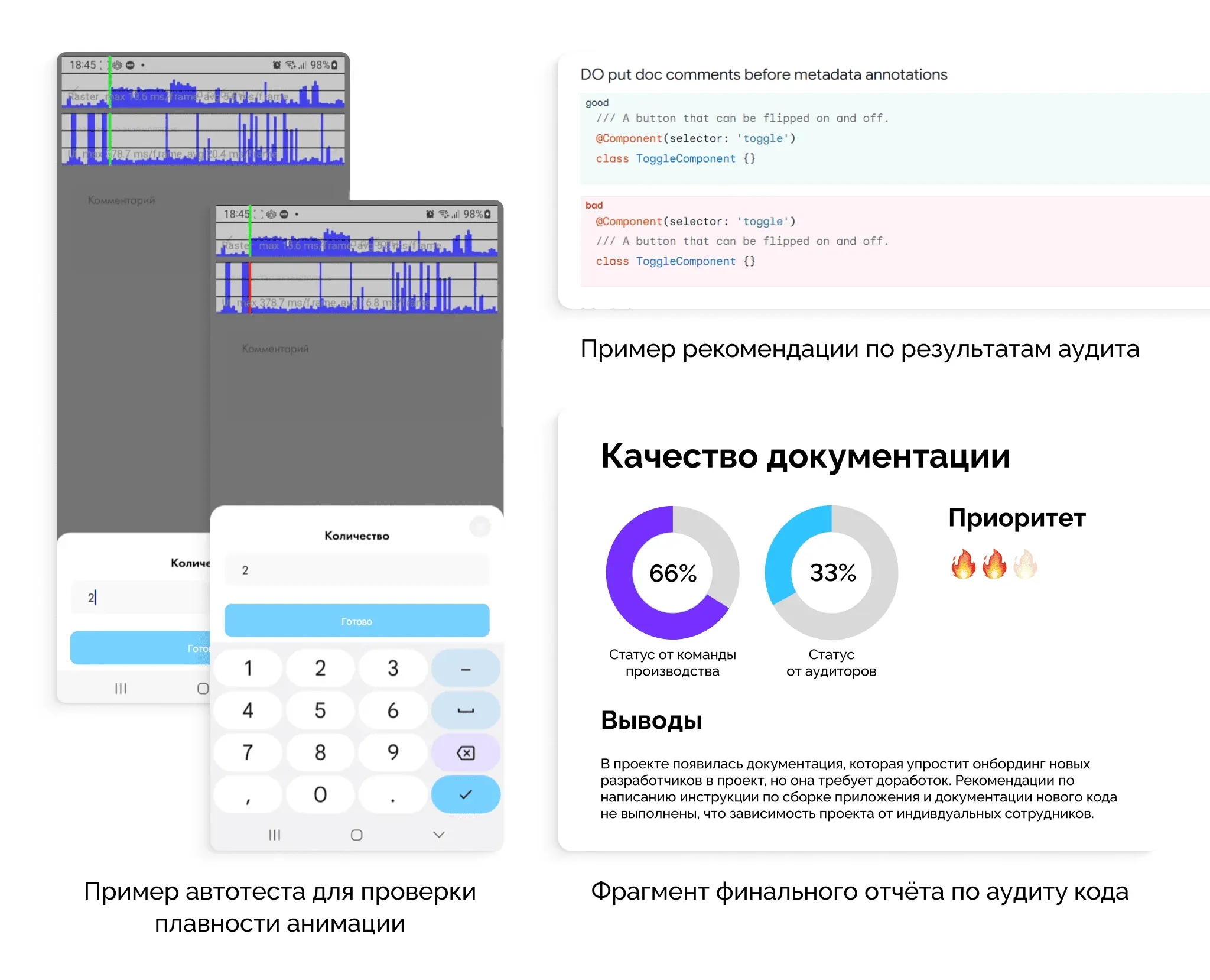 аудит кода приложения-1