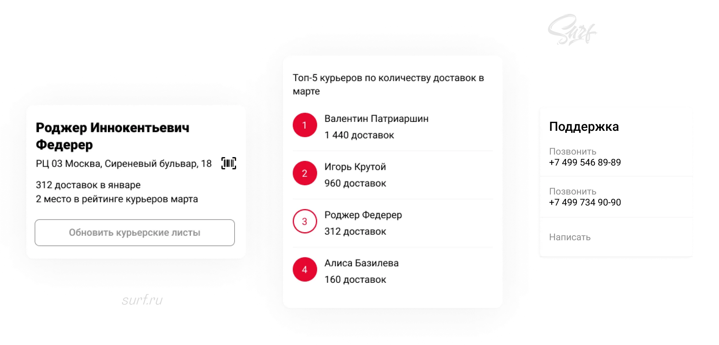 Лабиринт Курьер