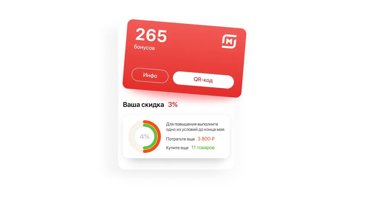 Программа лояльности