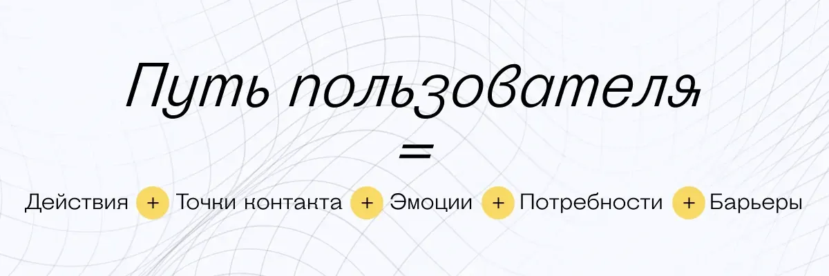 Сбор данных для CJM — иллюстрация этапа исследования аудитории и сегментации пользователей