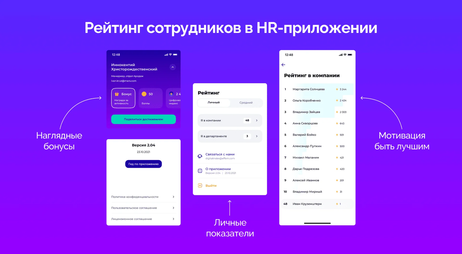 Система распознавания лиц для KFC