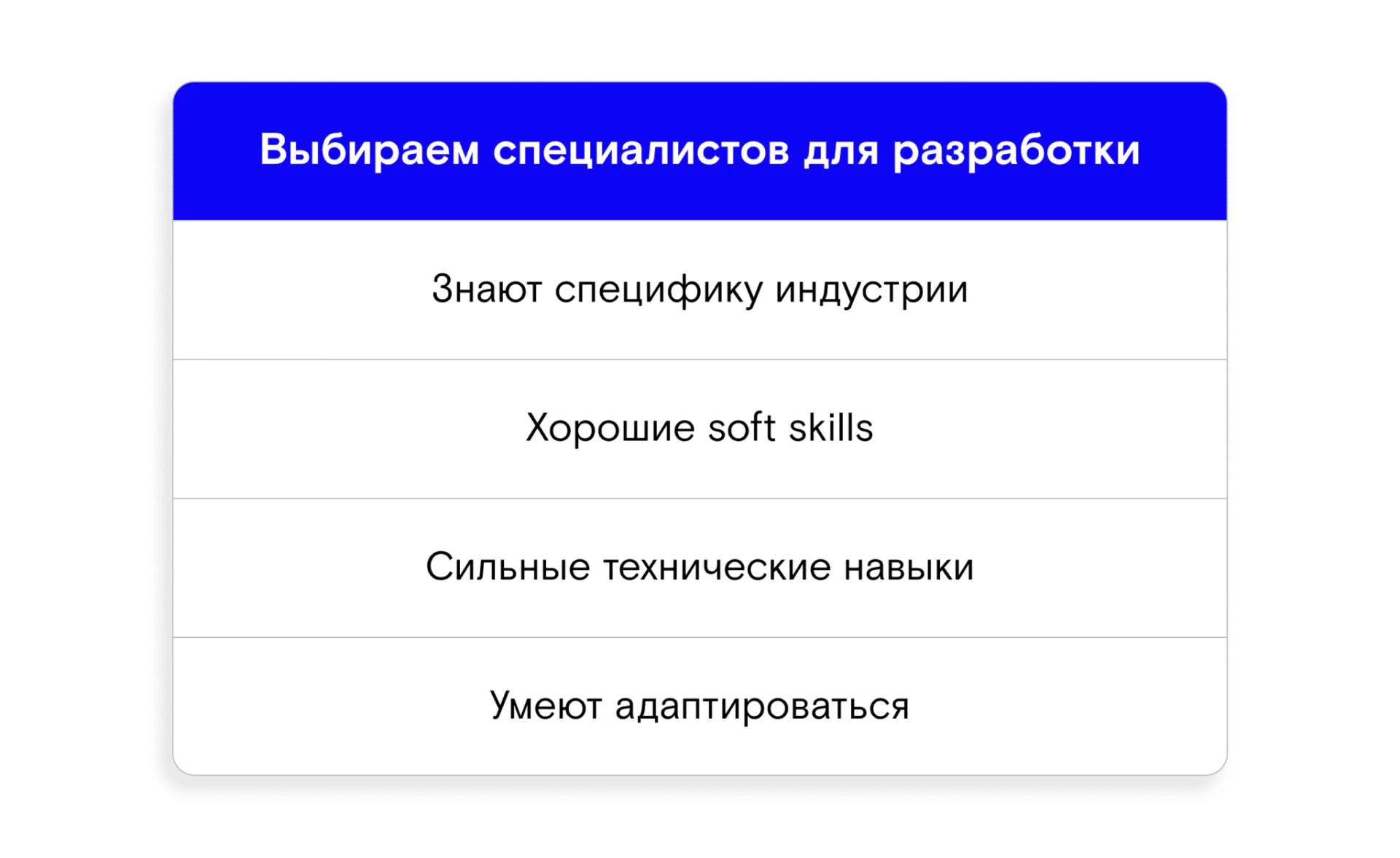Команда разработчиков