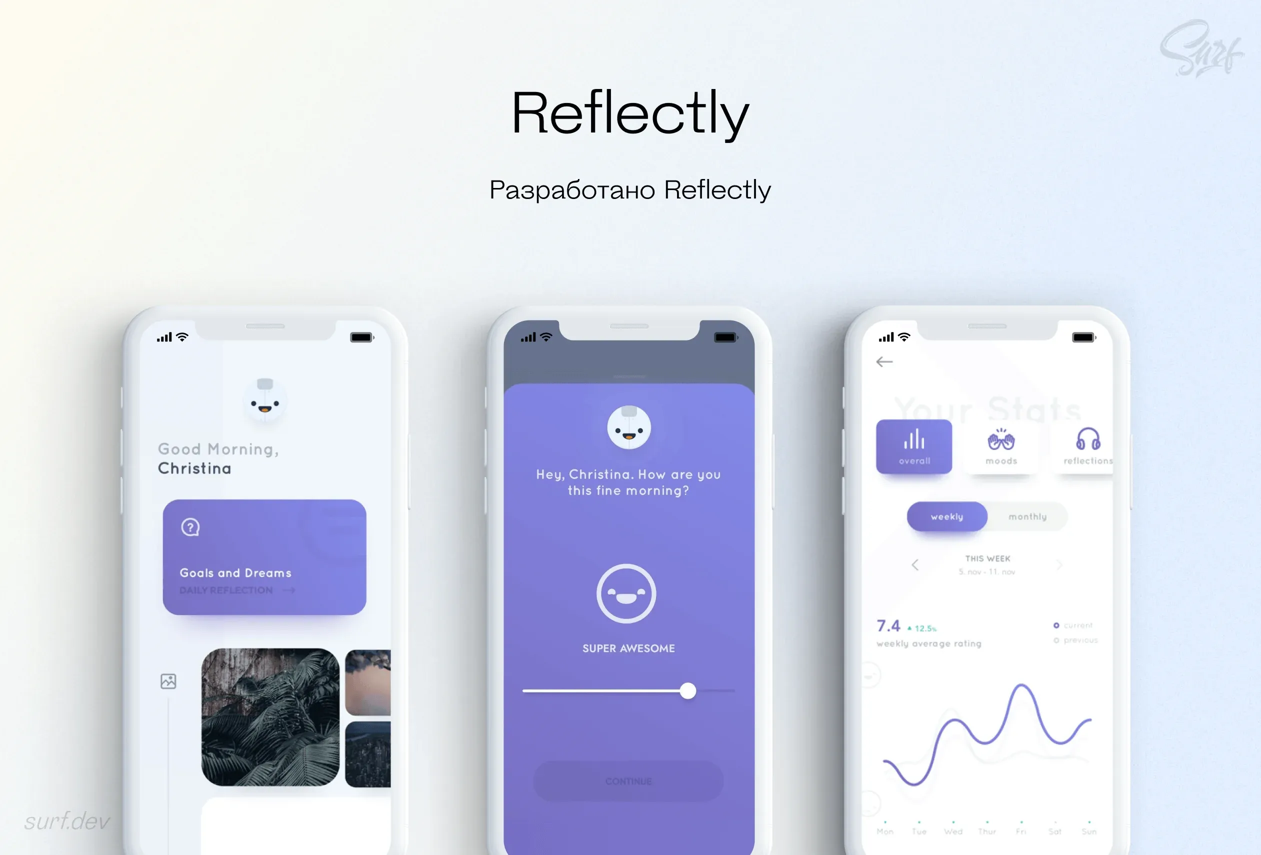 Трекер настроения Reflectly на Flutter — приложение для борьбы со стрессом с 10 млн пользователей