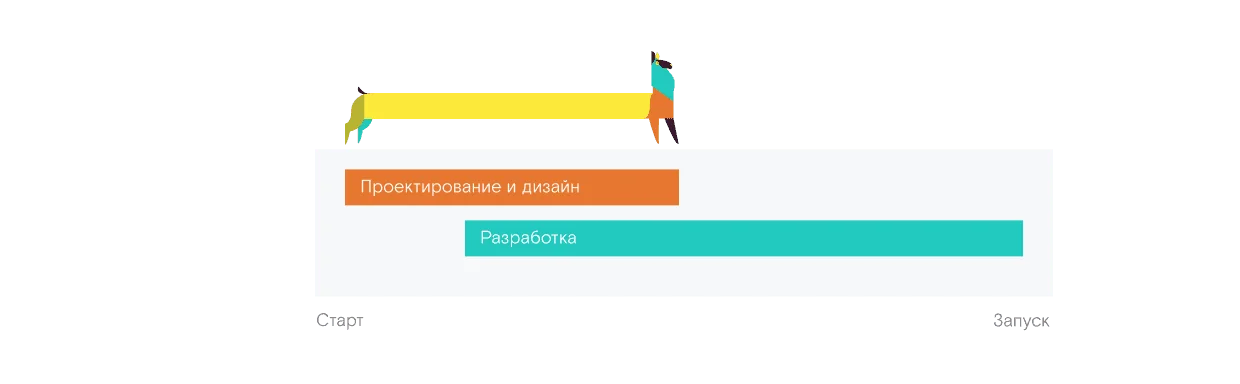 Golama