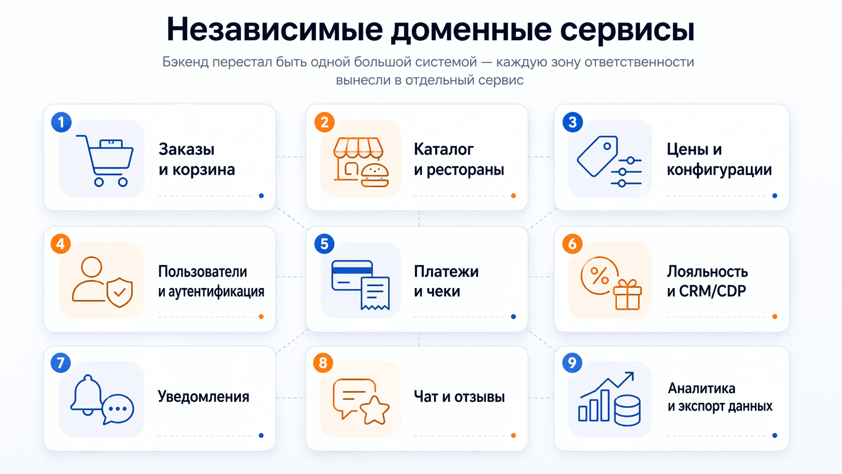 Бургер Кинг статья
