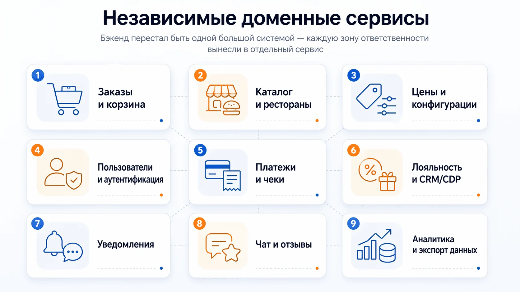 Бургер Кинг статья