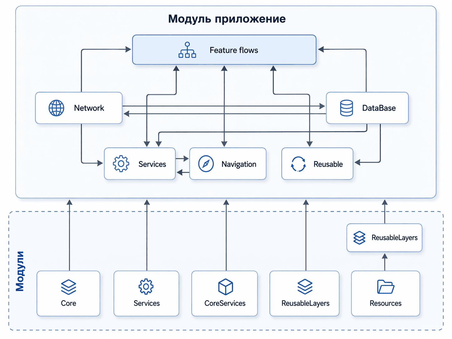 Бургер Кинг статья
