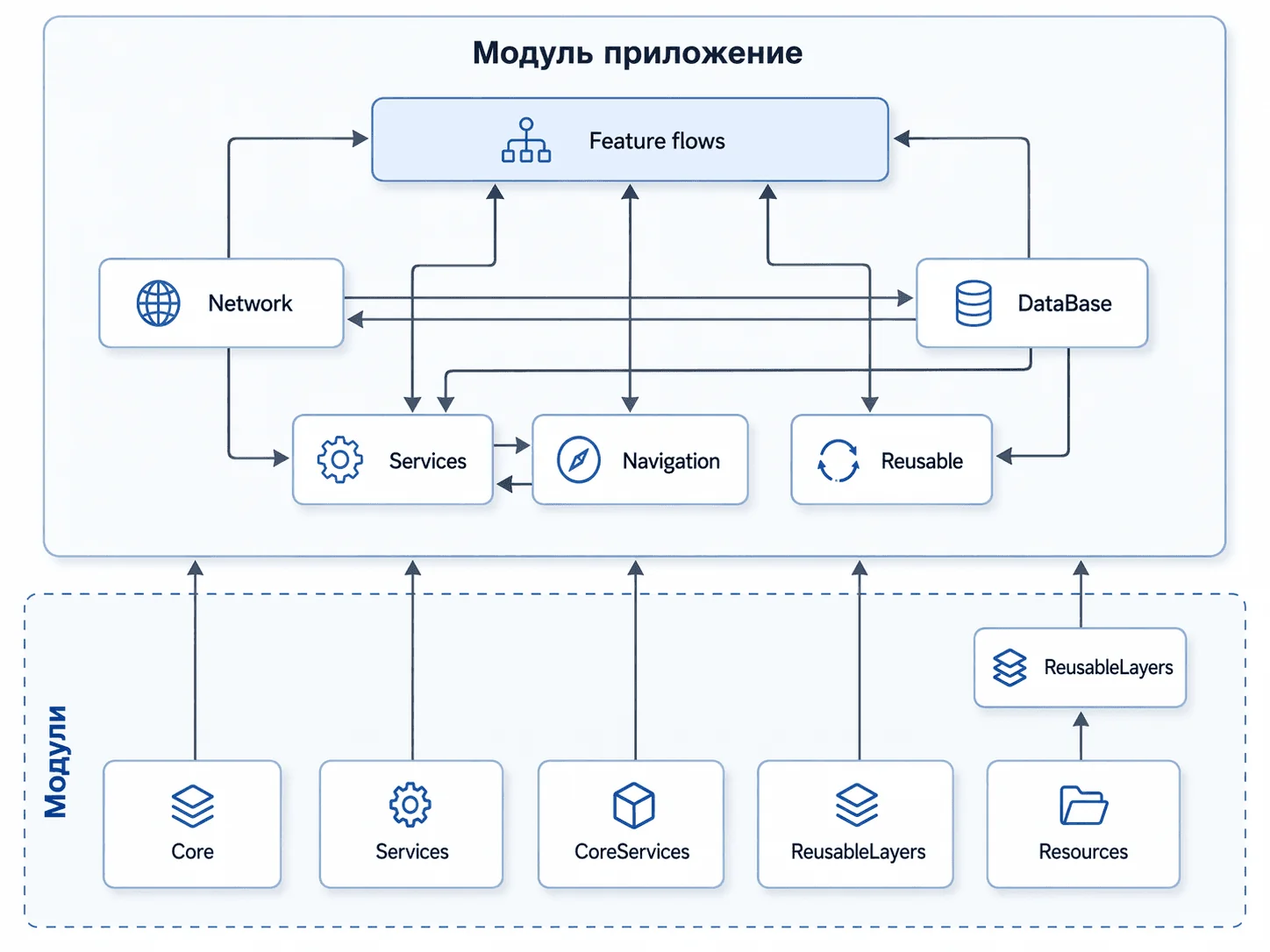 Бургер Кинг статья
