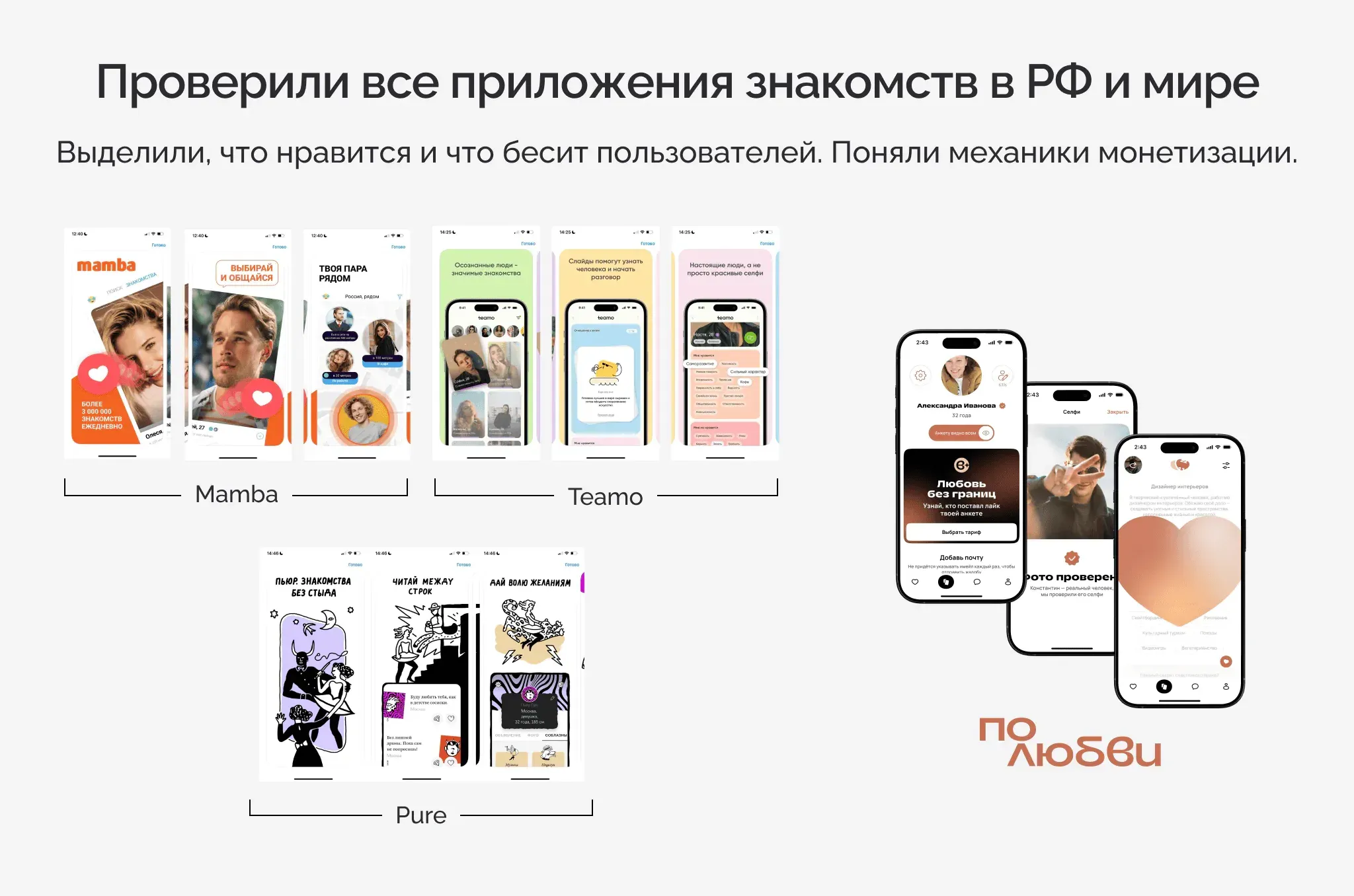 Кейс По Любви — дейтинг-сервис для серьёзных отношений