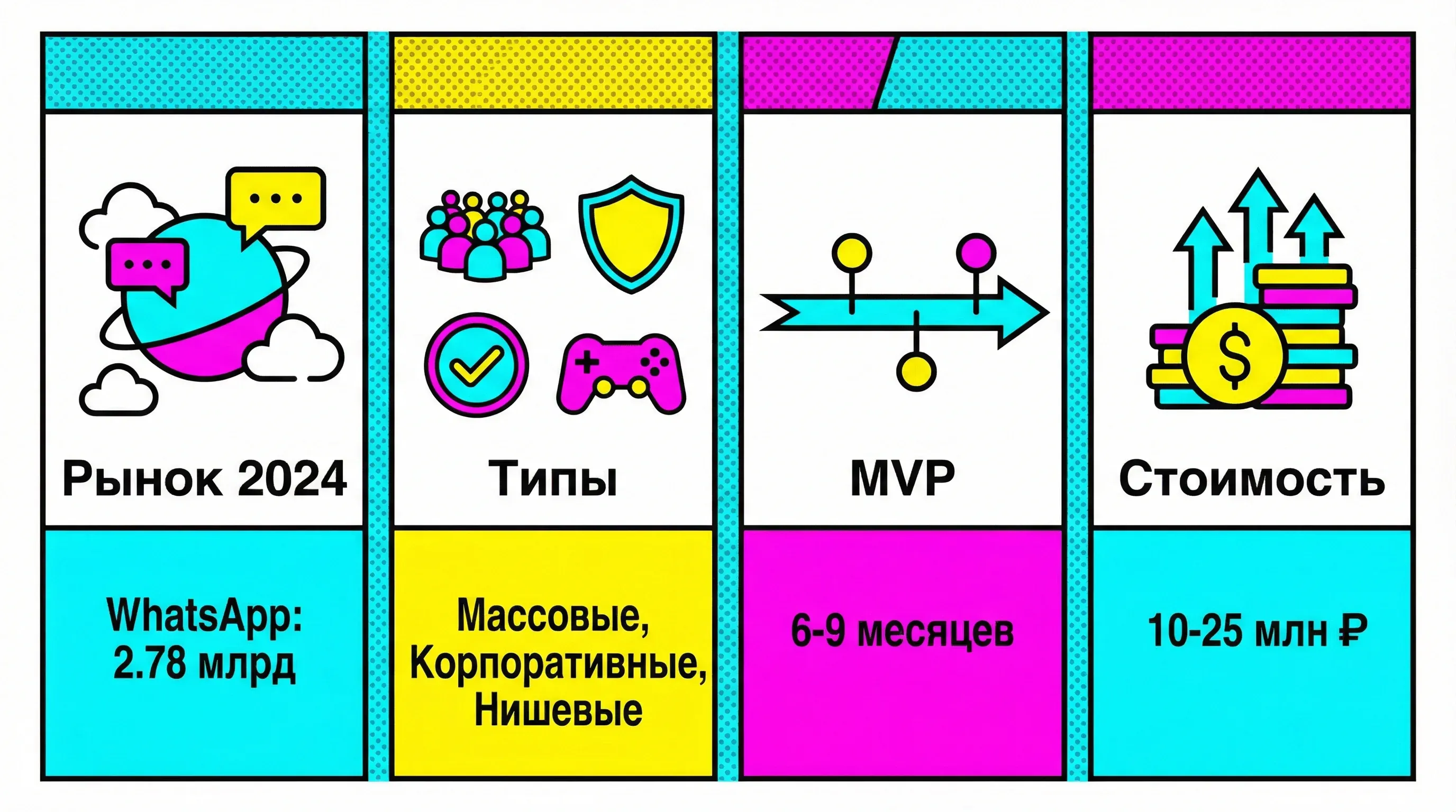 Инфографика