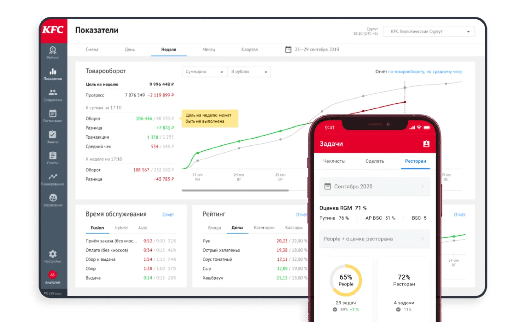 корпоративное приложение KFC