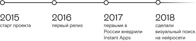 Лабиринт - главная страница