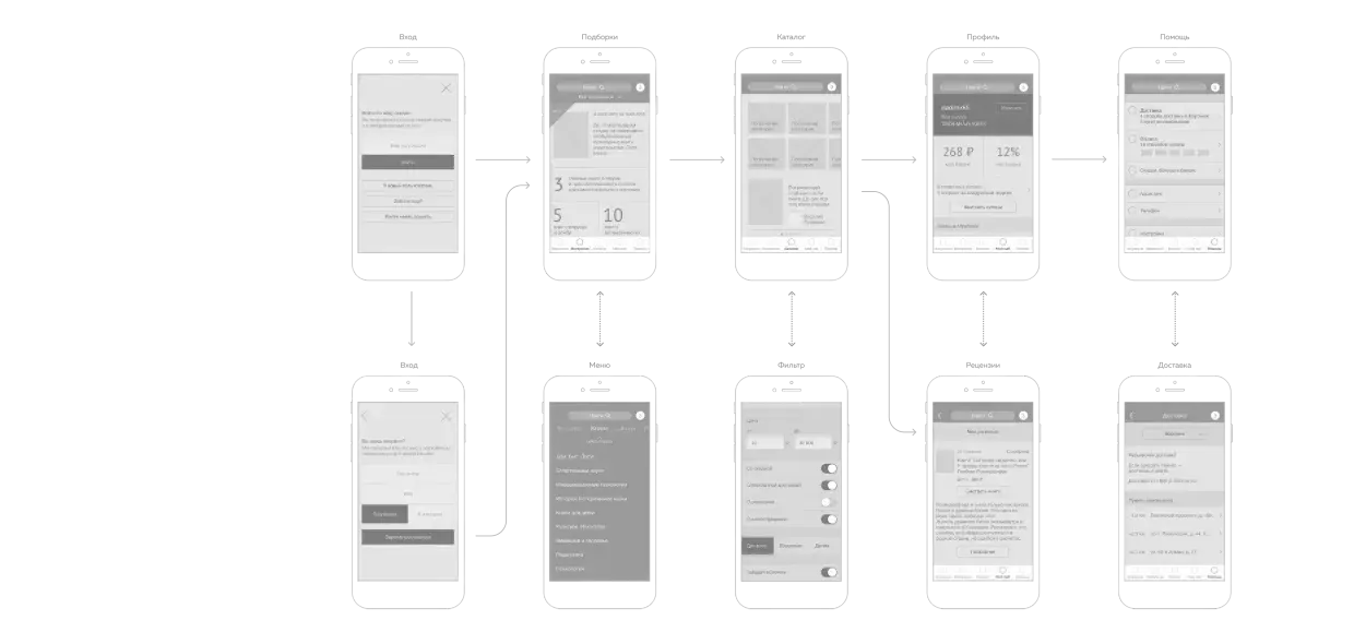 Лабиринт - проектирование информативных экранов