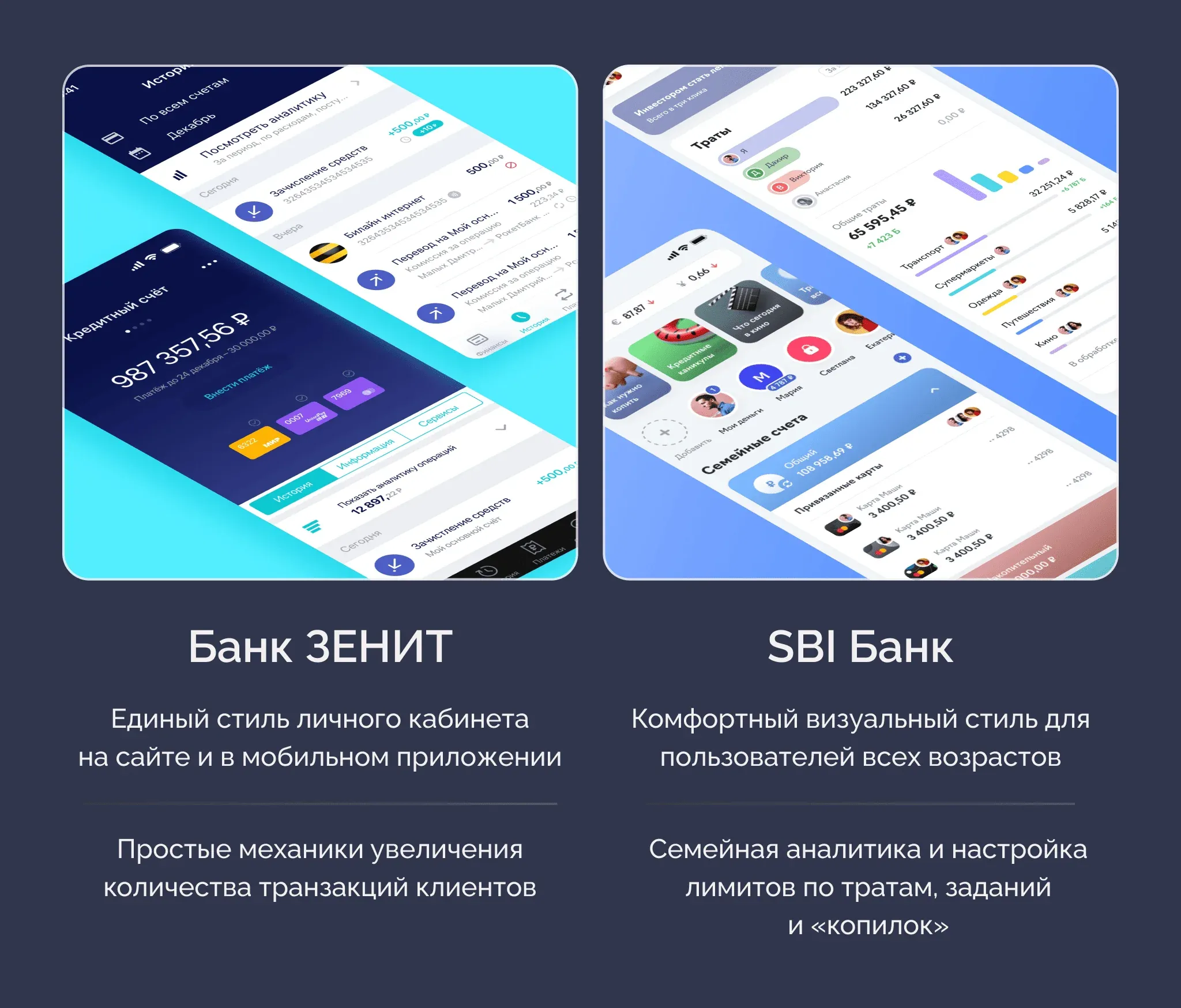 личные кабинеты польхователей в банковских приложениях