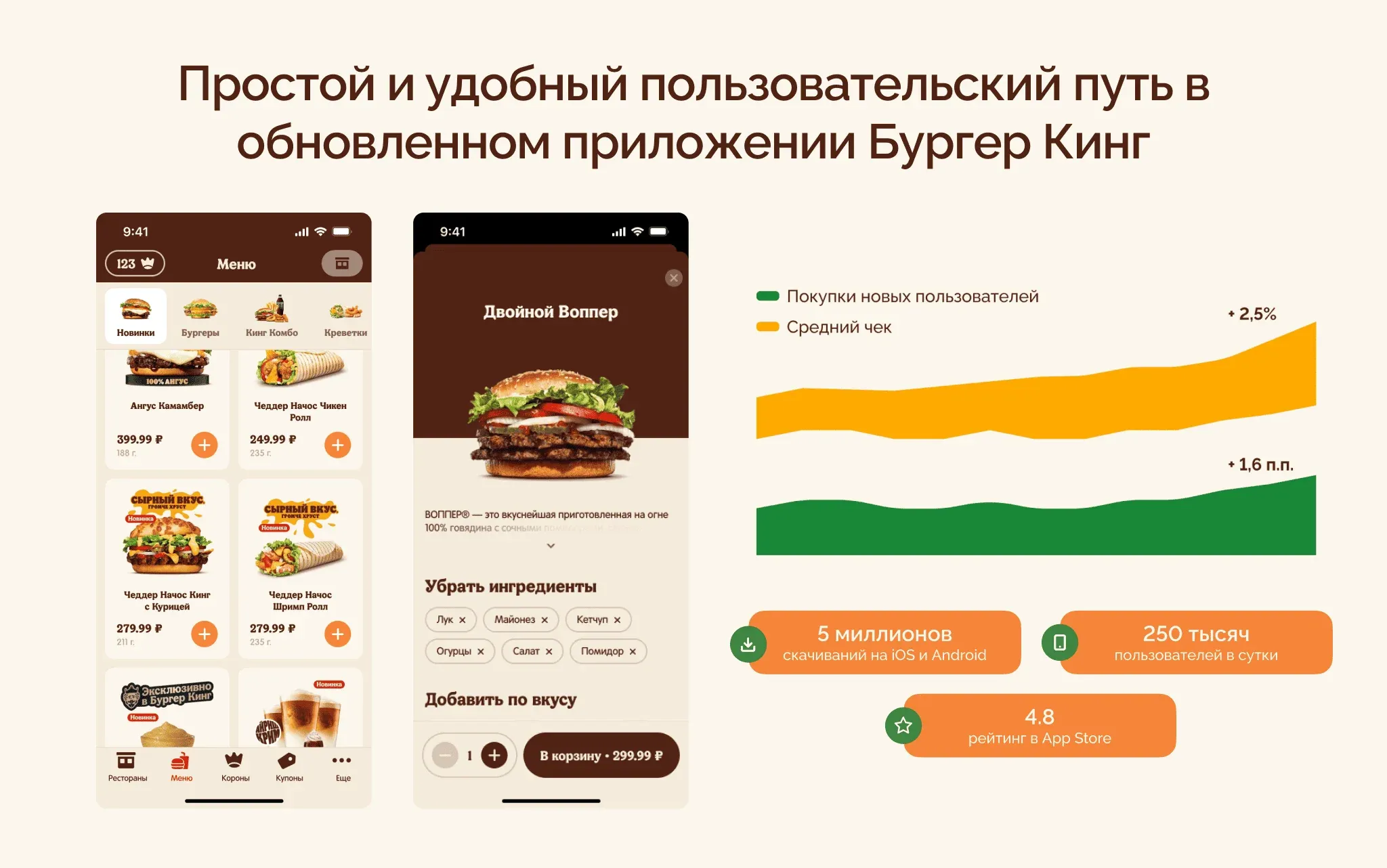 мобильное приложение Бургер Кинг