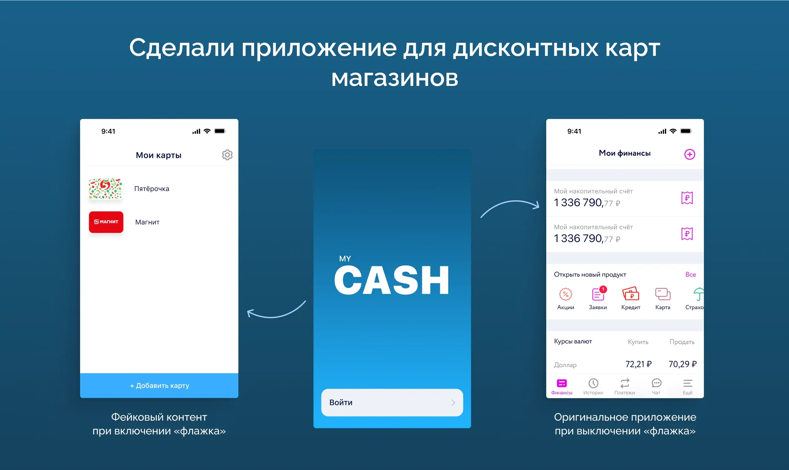 Приложение-клон для iOS с фичефлагом