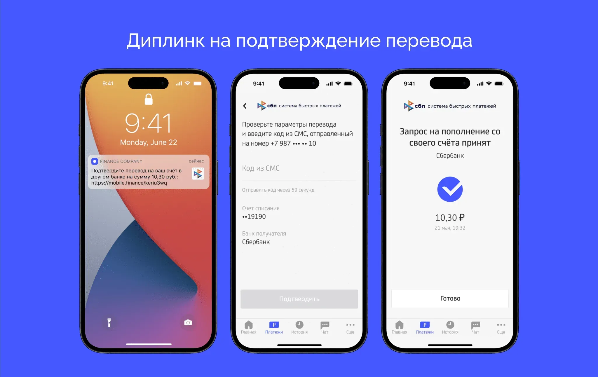 Push-уведомления и аналитика в мобильном банке