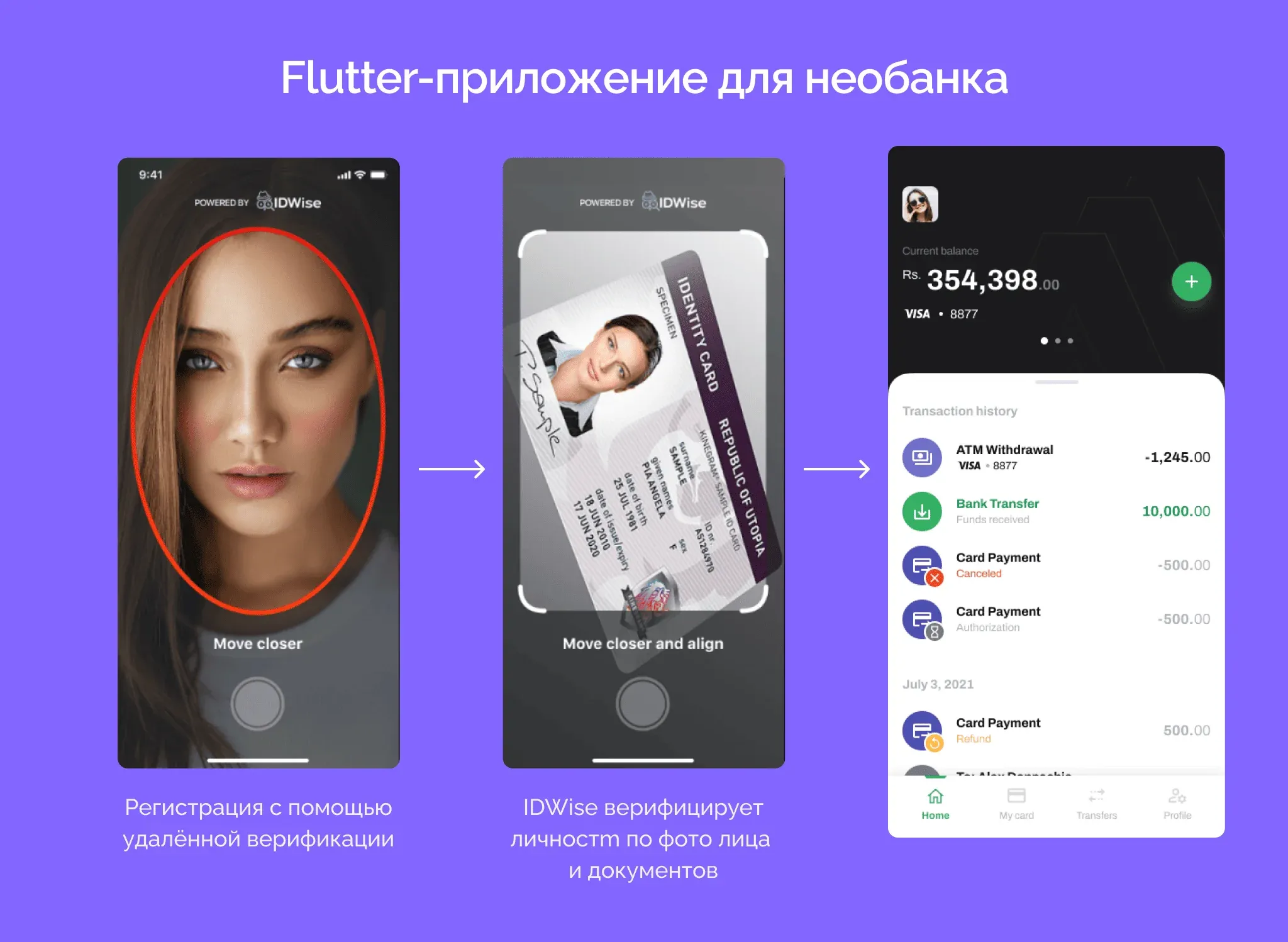 онбординг в банковском приложении, созданном Surf