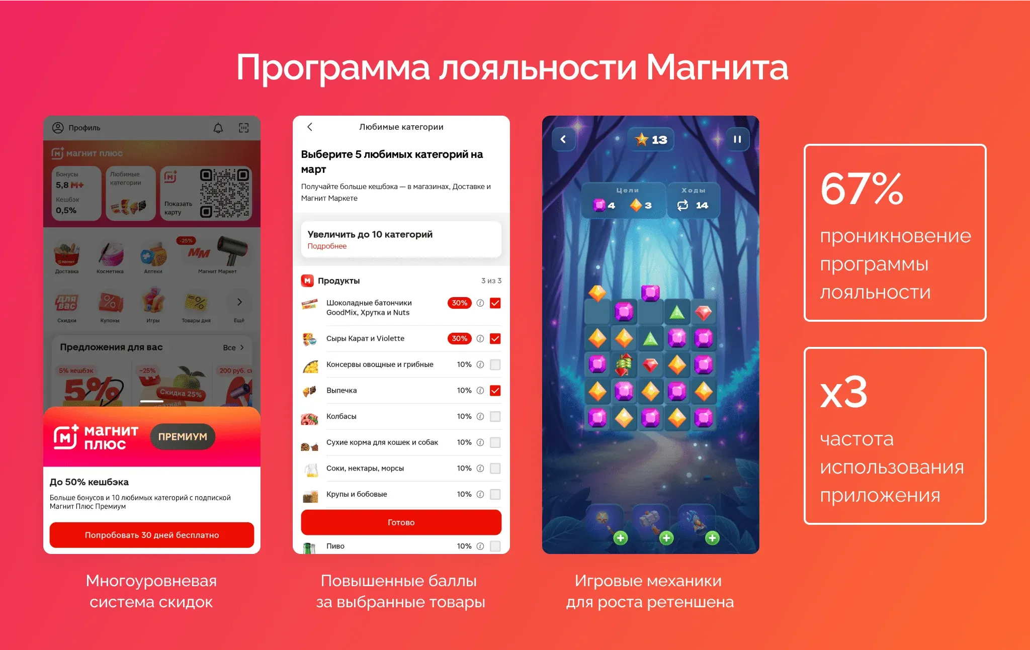 приложение для Магнита-1