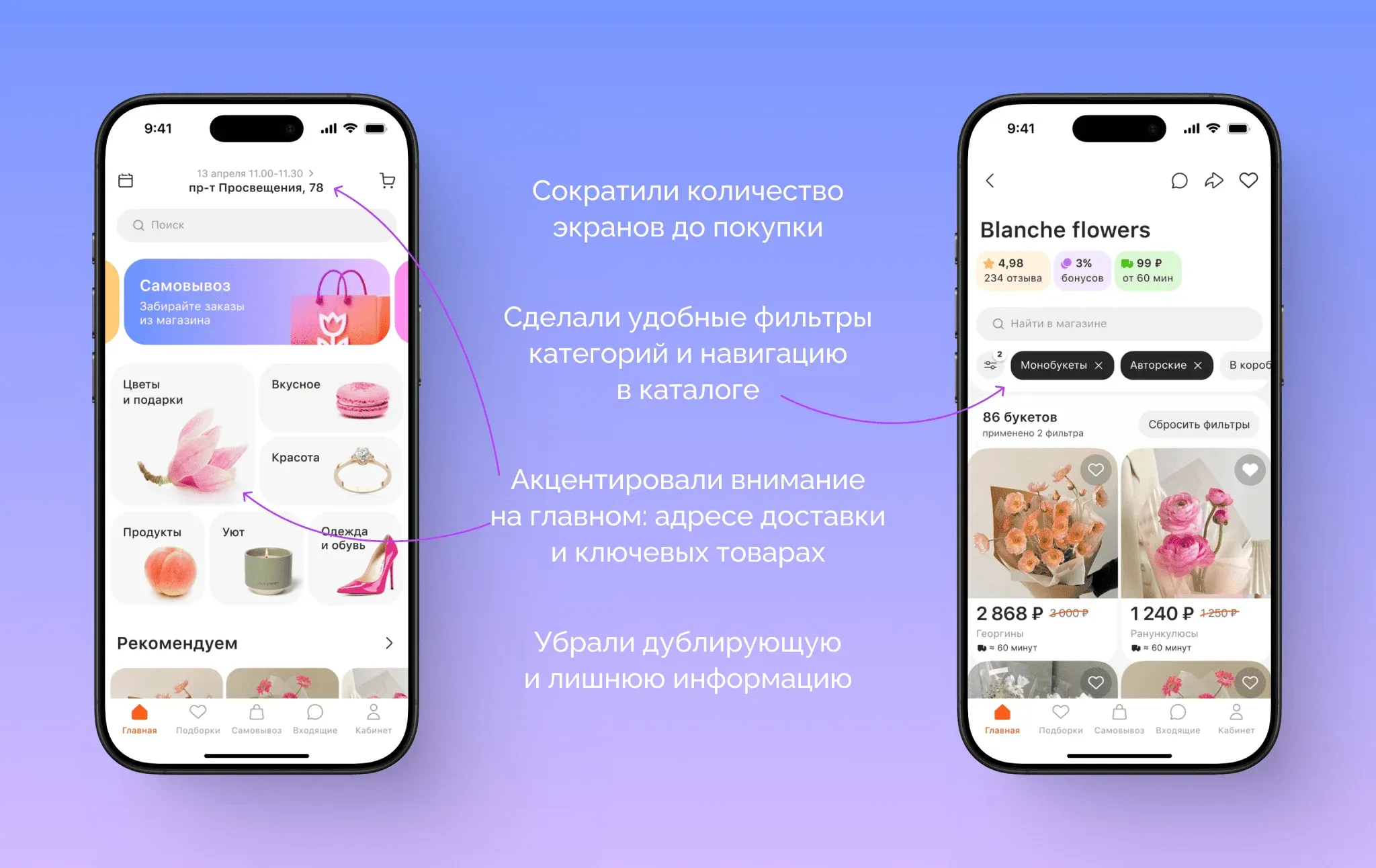 редизайн Flowwow