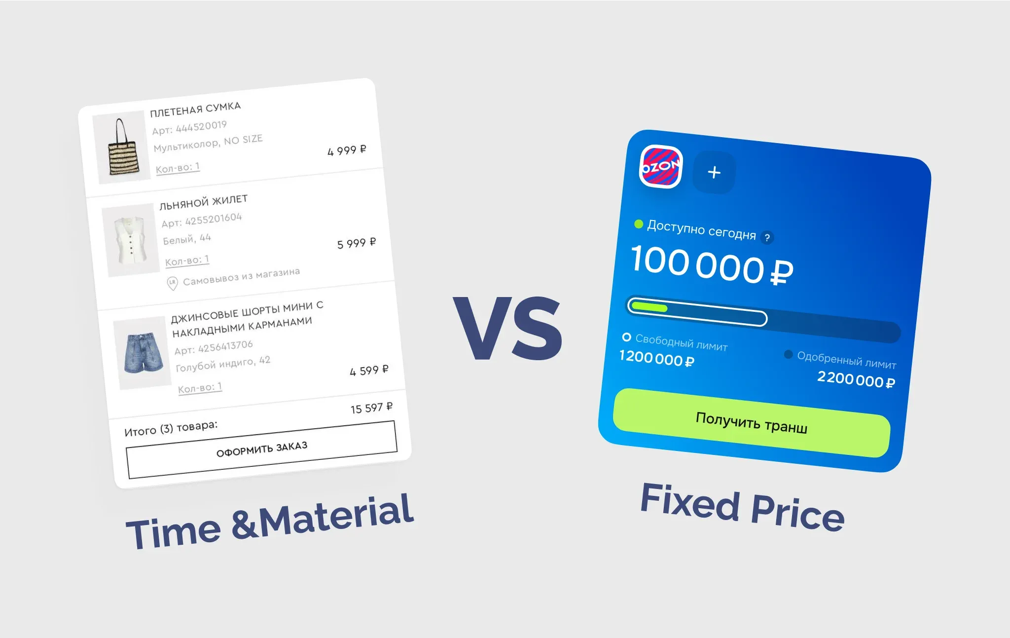 Fixed Price vs. Time&Material: как выгоднее платить подрядчику